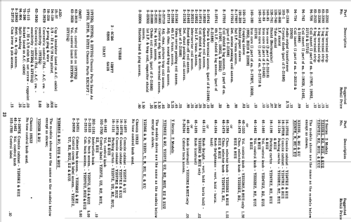 Y1816C Ch= 16Y20; Zenith Radio Corp.; (ID = 1933372) Television