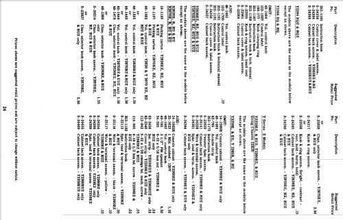 Y1816EU Ch= 16Y20U; Zenith Radio Corp.; (ID = 1933536) Television