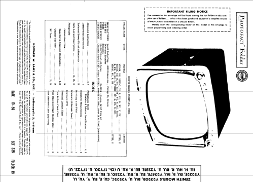 Y2222C Ch= 17Y20; Zenith Radio Corp.; (ID = 1956792) Television