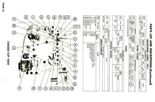 Y2222C Ch= 17Y20; Zenith Radio Corp.; (ID = 1957453) Television