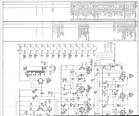 Y2222C Ch= 17Y20; Zenith Radio Corp.; (ID = 1991128) Television