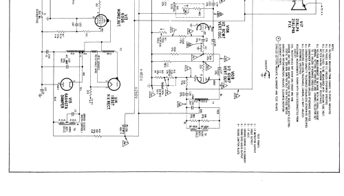 Y2222C Ch= 17Y20; Zenith Radio Corp.; (ID = 1991130) Television