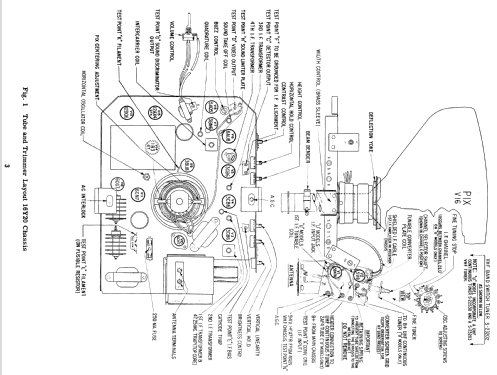 Y2222C Ch= 17Y20; Zenith Radio Corp.; (ID = 1991133) Television