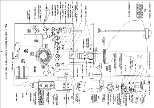 Y2222C Ch= 17Y20; Zenith Radio Corp.; (ID = 1991134) Television