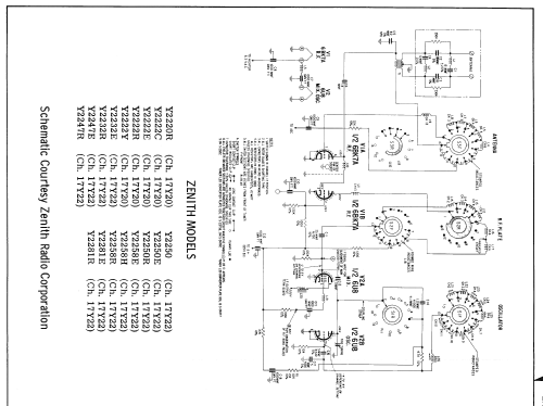 Y2222C Ch= 17Y20; Zenith Radio Corp.; (ID = 2169457) Television