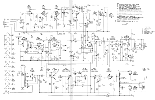 Y2222C Ch= 17Y20; Zenith Radio Corp.; (ID = 2169458) Television