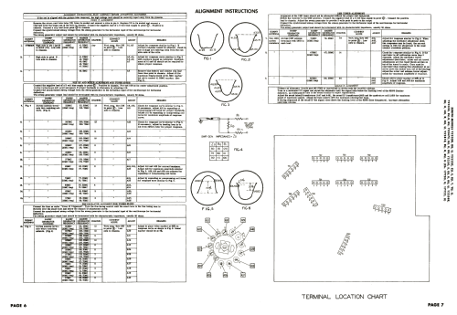 Y2222EU Ch= 17Y20U; Zenith Radio Corp.; (ID = 1959326) Television