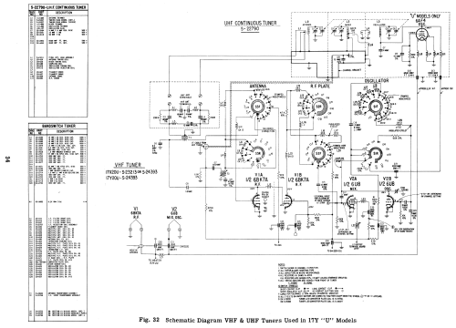 Y2222EU Ch= 17Y20U; Zenith Radio Corp.; (ID = 1991197) Television