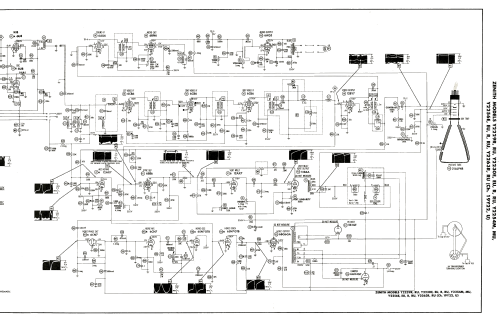 Y2229R Ch= 19Y22; Zenith Radio Corp.; (ID = 1945158) Television