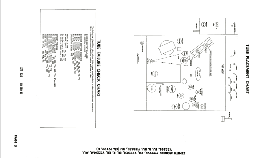 Y2229R Ch= 19Y22; Zenith Radio Corp.; (ID = 1945649) Television