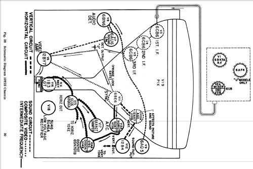 Y2229R Ch= 19Y22; Zenith Radio Corp.; (ID = 1991275) Television