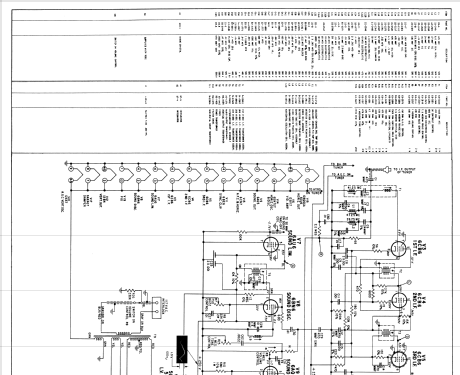 Y2229RU Ch= 19Y22U; Zenith Radio Corp.; (ID = 1991365) Television