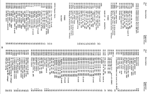 Y2229RU Ch= 19Y22U; Zenith Radio Corp.; (ID = 1991388) Television