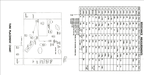 Y2230E Ch= 19Y22; Zenith Radio Corp.; (ID = 1945660) Television