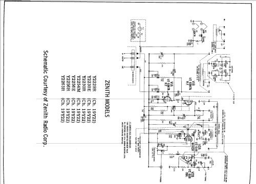 Y2230E Ch= 19Y22; Zenith Radio Corp.; (ID = 2176699) Television