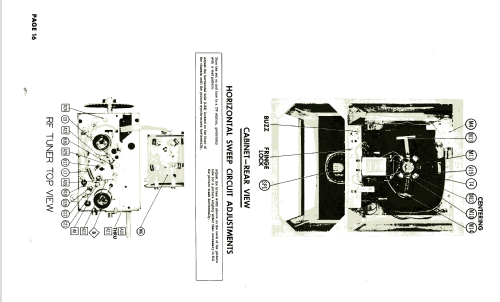 Y2230EU Ch= 19Y22U; Zenith Radio Corp.; (ID = 1946852) Television