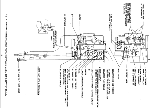 Y2230EU Ch= 19Y22U; Zenith Radio Corp.; (ID = 1991652) Television