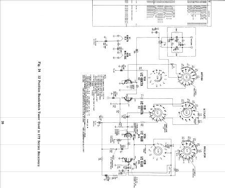 Y2250E Ch= 17Y22; Zenith Radio Corp.; (ID = 1992829) Television