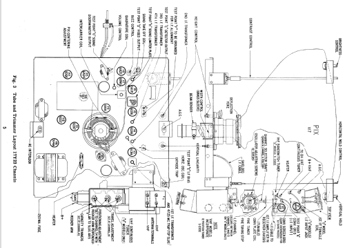 Y2264EUQ Ch= 19Y22QU; Zenith Radio Corp.; (ID = 2116110) Television