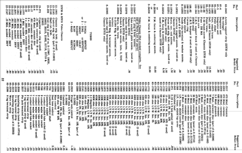 Y2264EUQ Ch= 19Y22QU; Zenith Radio Corp.; (ID = 2116127) Television