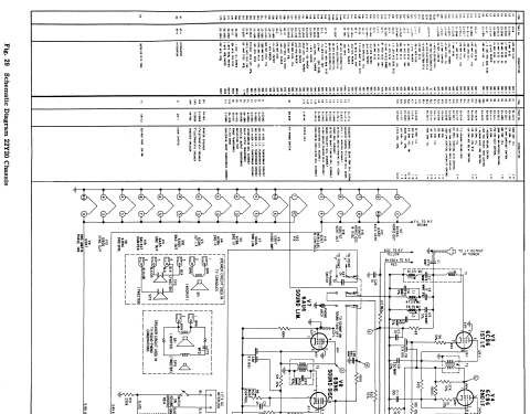 Y2359E Ch= 22Y20; Zenith Radio Corp.; (ID = 2181693) Television