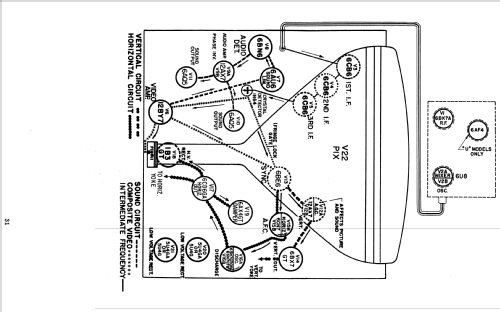 Y2359E Ch= 22Y20; Zenith Radio Corp.; (ID = 2181696) Television