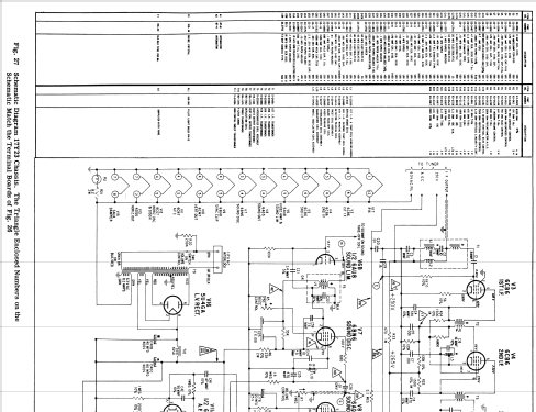 Y2636E Ch= 17Y23; Zenith Radio Corp.; (ID = 2117844) Television