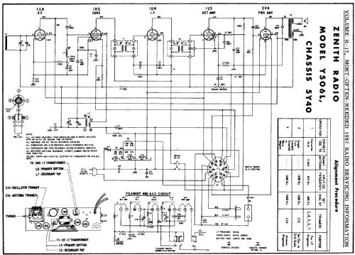 Y506L Ch= 5Y40; Zenith Radio Corp.; (ID = 134918) Radio