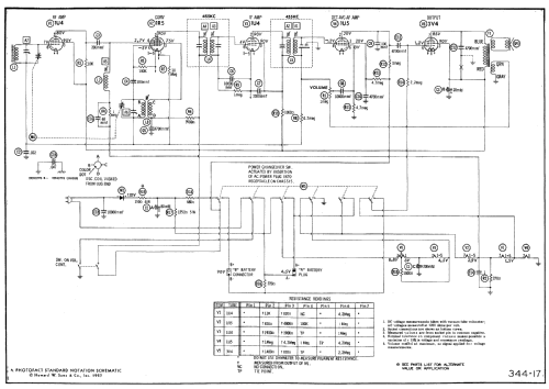 Y506L Ch= 5Y40; Zenith Radio Corp.; (ID = 506442) Radio