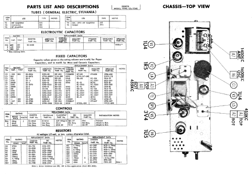 Y506L Ch= 5Y40; Zenith Radio Corp.; (ID = 506443) Radio