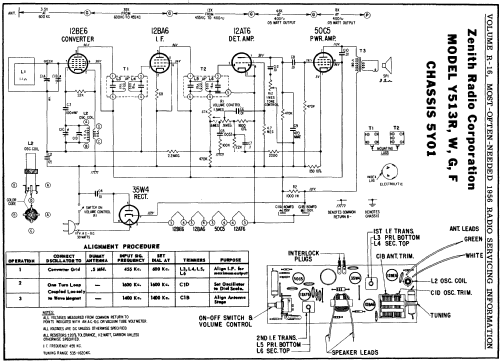 Y513F Ch=5Y01; Zenith Radio Corp.; (ID = 127874) Radio