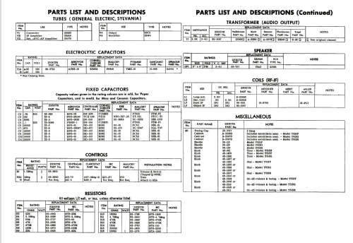 Y513F Ch=5Y01; Zenith Radio Corp.; (ID = 1955586) Radio