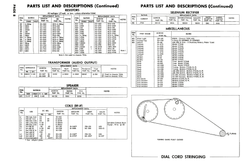 Y723G Ch= 7Y04; Zenith Radio Corp.; (ID = 2023658) Radio