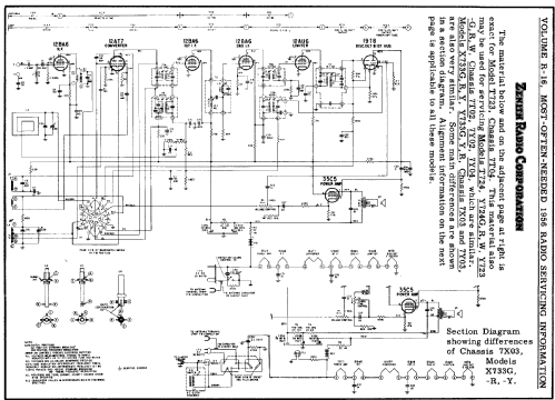 Y723W Ch=7Y04Z; Zenith Radio Corp.; (ID = 127917) Radio