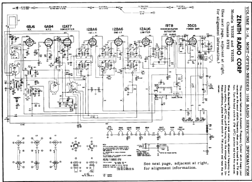 Y832R Super Symphonaire Ch= 8Y02; Zenith Radio Corp.; (ID = 128059) Radio