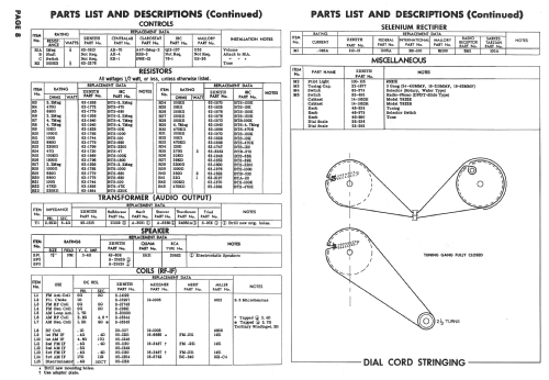 Y832R Super Symphonaire Ch= 8Y02; Zenith Radio Corp.; (ID = 2336522) Radio