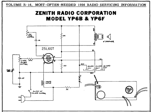 YP6F ; Zenith Radio Corp.; (ID = 128053) R-Player