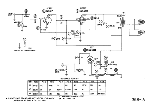 YP7L ; Zenith Radio Corp.; (ID = 2422293) R-Player