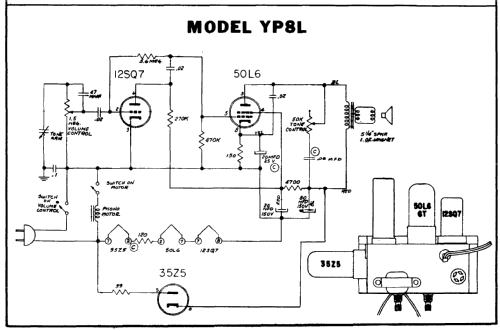 YP8L ; Zenith Radio Corp.; (ID = 128054) R-Player