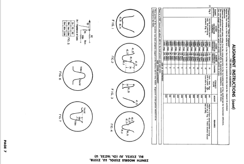 Z1511B Ch= 16Z25; Zenith Radio Corp.; (ID = 2419076) Television