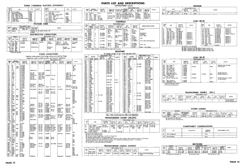 Z1512JU Ch= 16Z25U; Zenith Radio Corp.; (ID = 2419210) Television