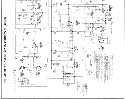 Z1812GZ Ch= 15Z31; Zenith Radio Corp.; (ID = 1850413) Television