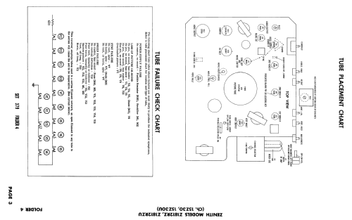 Z1812RZ Ch= 15Z30; Zenith Radio Corp.; (ID = 2474885) Television