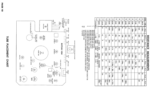 Z1812RZ Ch= 15Z30; Zenith Radio Corp.; (ID = 2474886) Fernseh-E