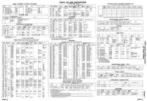 Z1812RZ Ch= 15Z30; Zenith Radio Corp.; (ID = 2474896) Television