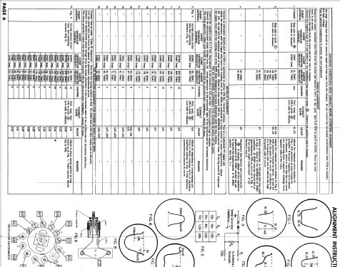 Z1814Y Ch= 16Z20; Zenith Radio Corp.; (ID = 1717001) Television