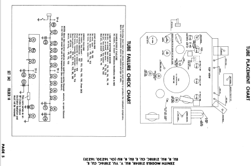 Z1814Y Ch= 16Z20; Zenith Radio Corp.; (ID = 1717012) Television