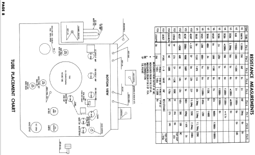 Z1814Y Ch= 16Z20; Zenith Radio Corp.; (ID = 1717013) Television