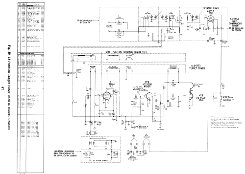 Z1816C Ch= 16Z21; Zenith Radio Corp.; (ID = 1729531) Television