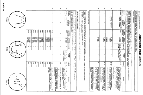 Z1817GZ Ch= 15Z31; Zenith Radio Corp.; (ID = 2461500) Television